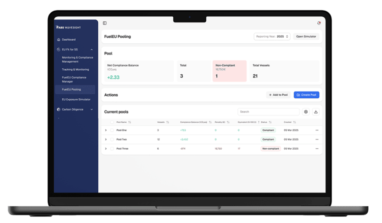 ABS Wavesight Advantage pooling and compliance visualization