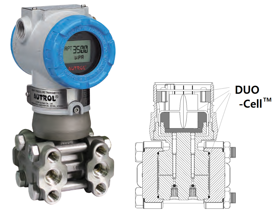 APT3500 series with Duo‑Cell construction