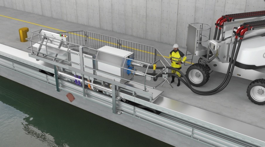 igus port automation solution